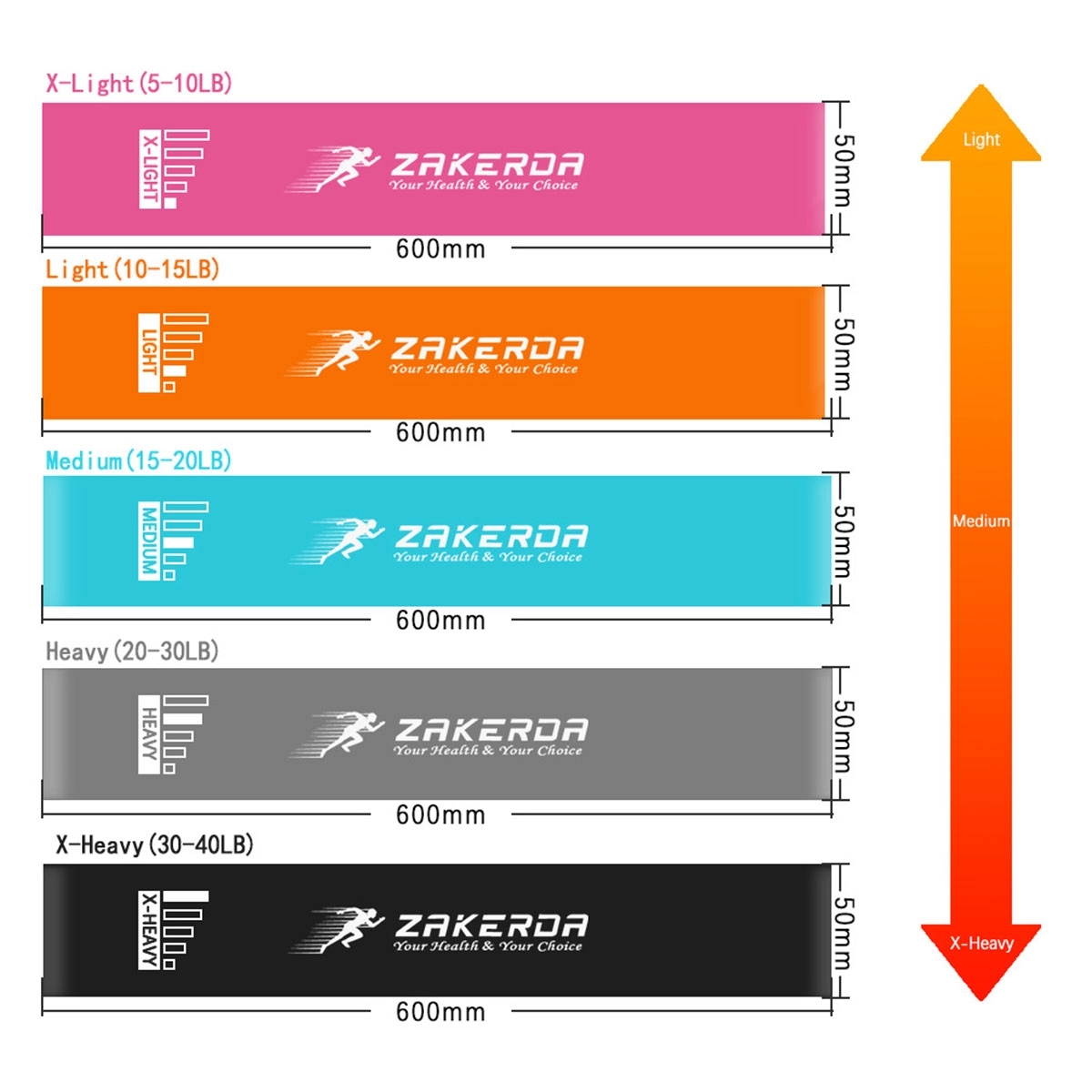 5 Pieces Exercise Resistance Bands 4