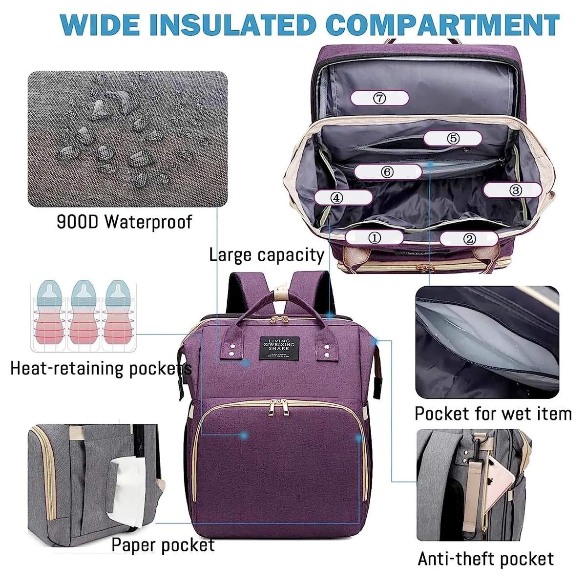 Diaper Bag Backpack with Changing Station 3