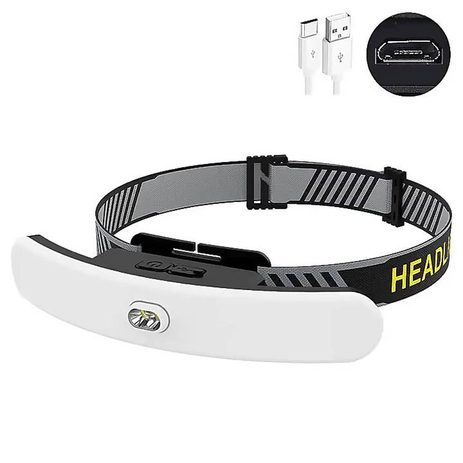 Rechargeable LED All Perspectives Induction Headlamp 9