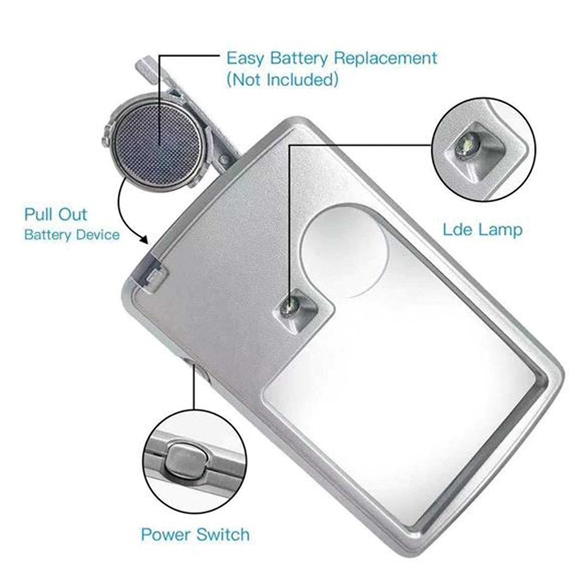 Illuminated LED Magnifying Glass with Leather Case 2