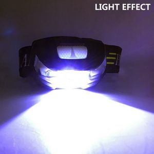 Rechargeable LED Headlamp Adjustable With Manual And Motion Sensor 23