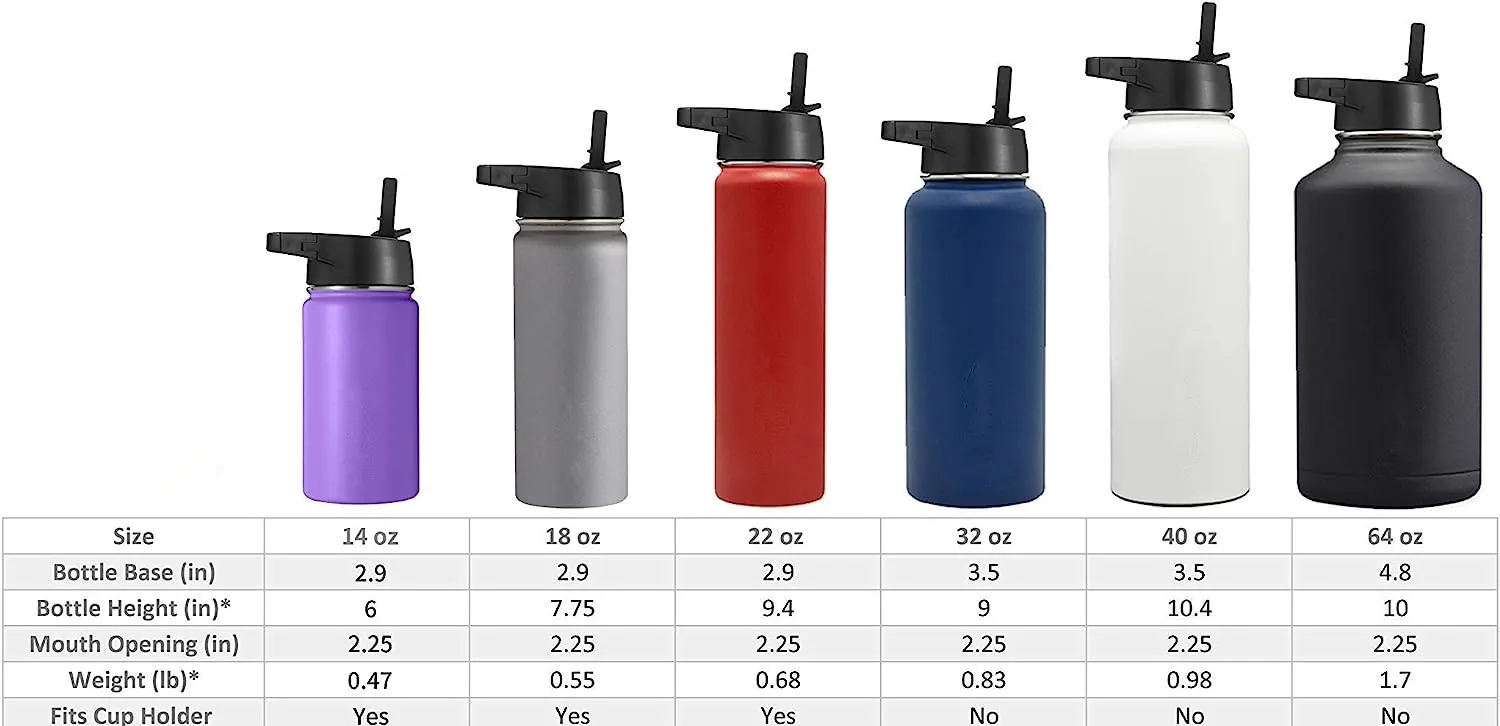 32oz Stainless Steel Reusable Water Bottle, custom water bottle with logo imprint 8