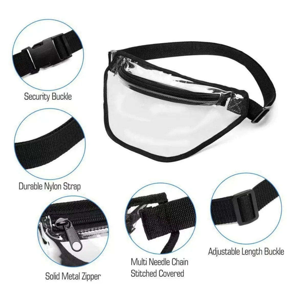 Clear Fanny Pack 1