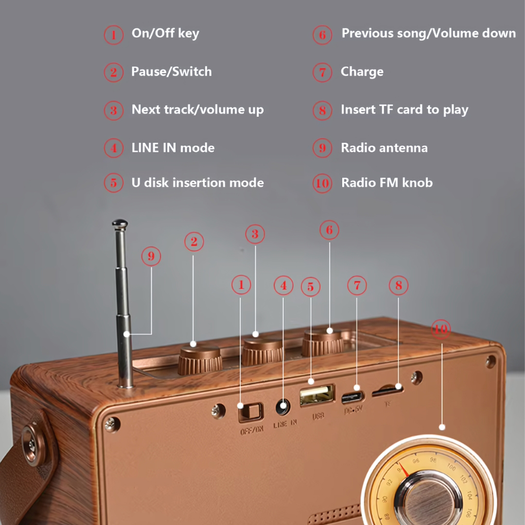 SonicWave Retro Bluetooth Speaker with USB, TF Card, AUX & FM Radio 10