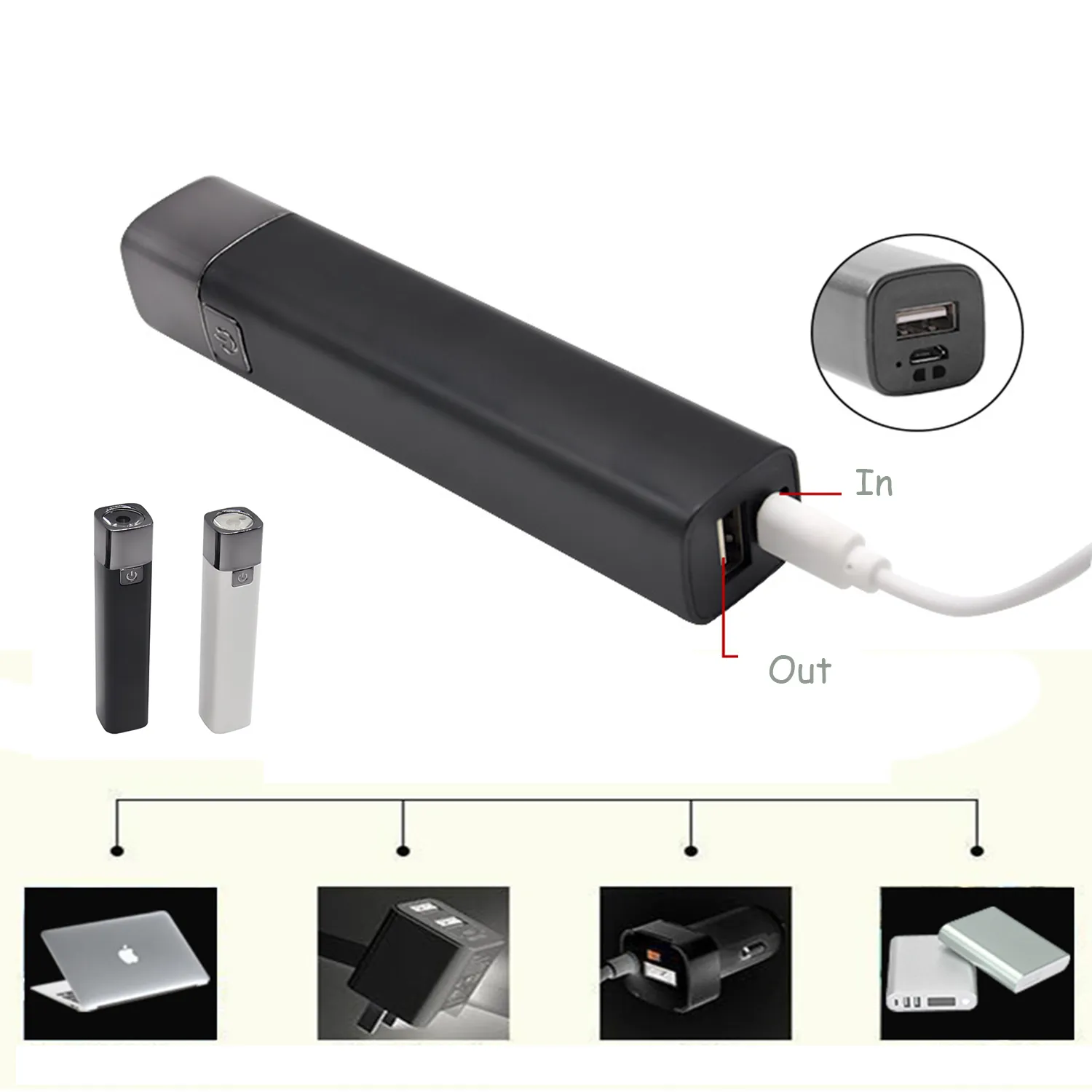 Flashlight Power Banks 1