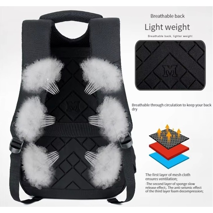 Laptop Anti-theft Waterproof Smart Backpack 2