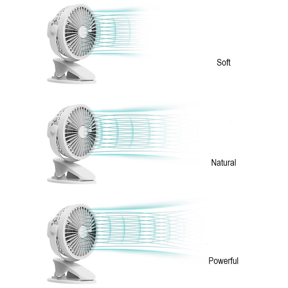 Usb Powered Small Clip On Fan With Sturdy Clamp 3