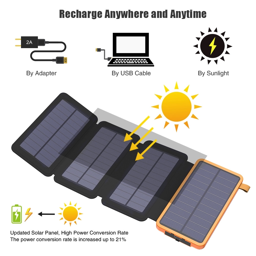 Outdoors Charger With Four Solar Panels-20000mAh 4