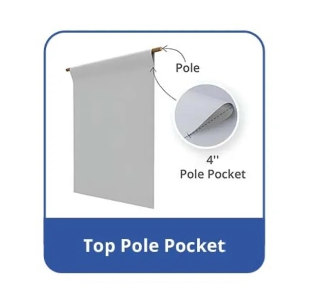 Pole Banners - (1ft x 1ft ) with Top Pole Pocket 3