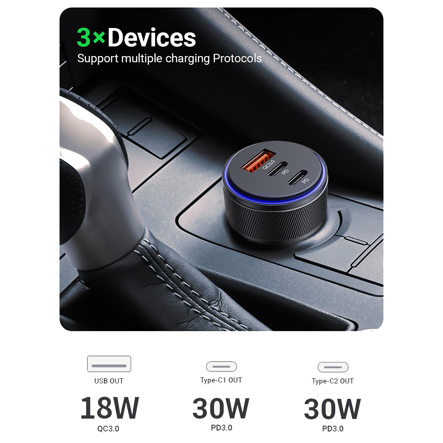 3-Port Ultra-Fast Car Charger 5