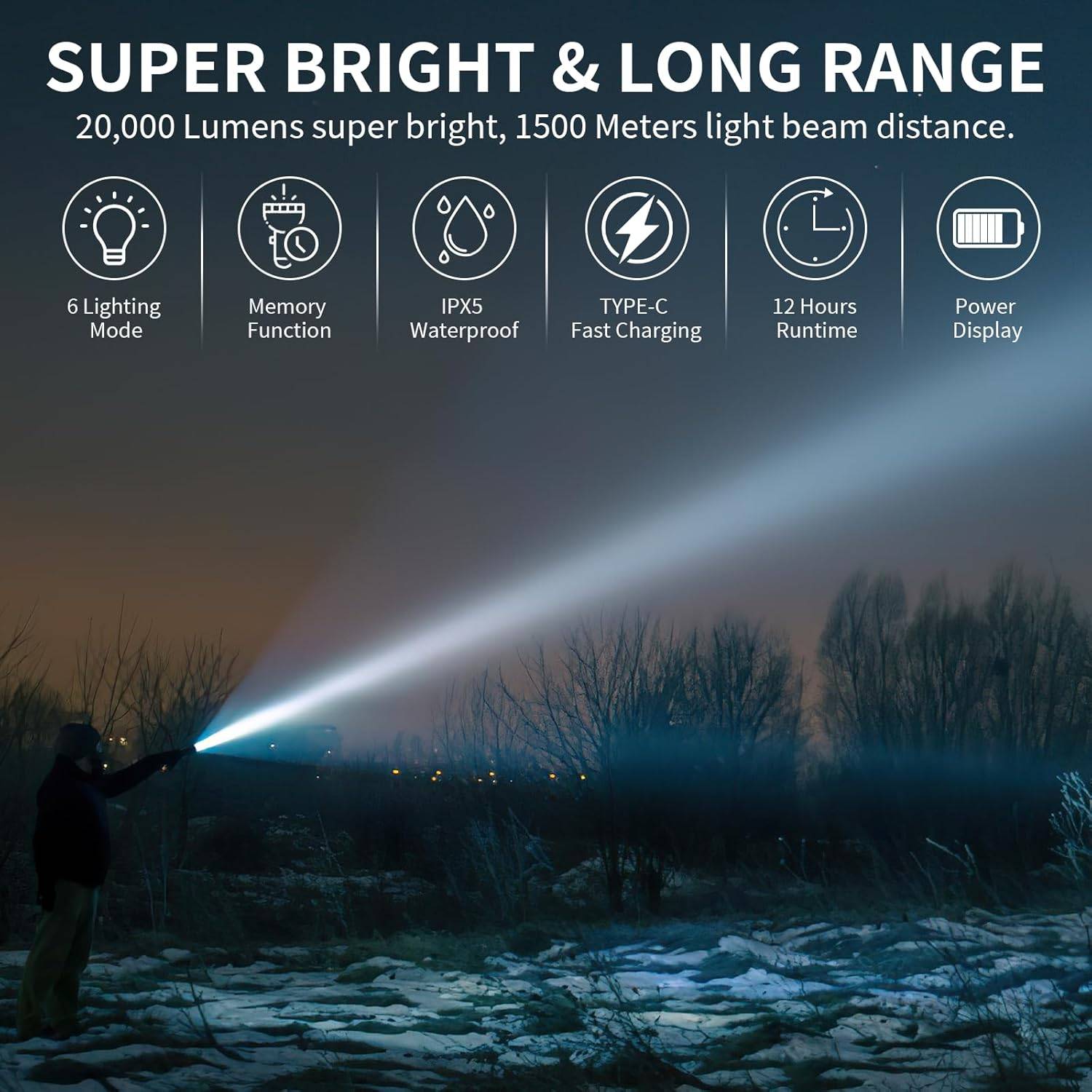 USB-C Rechargeable Flashlight – Waterproof & Zoomable 6