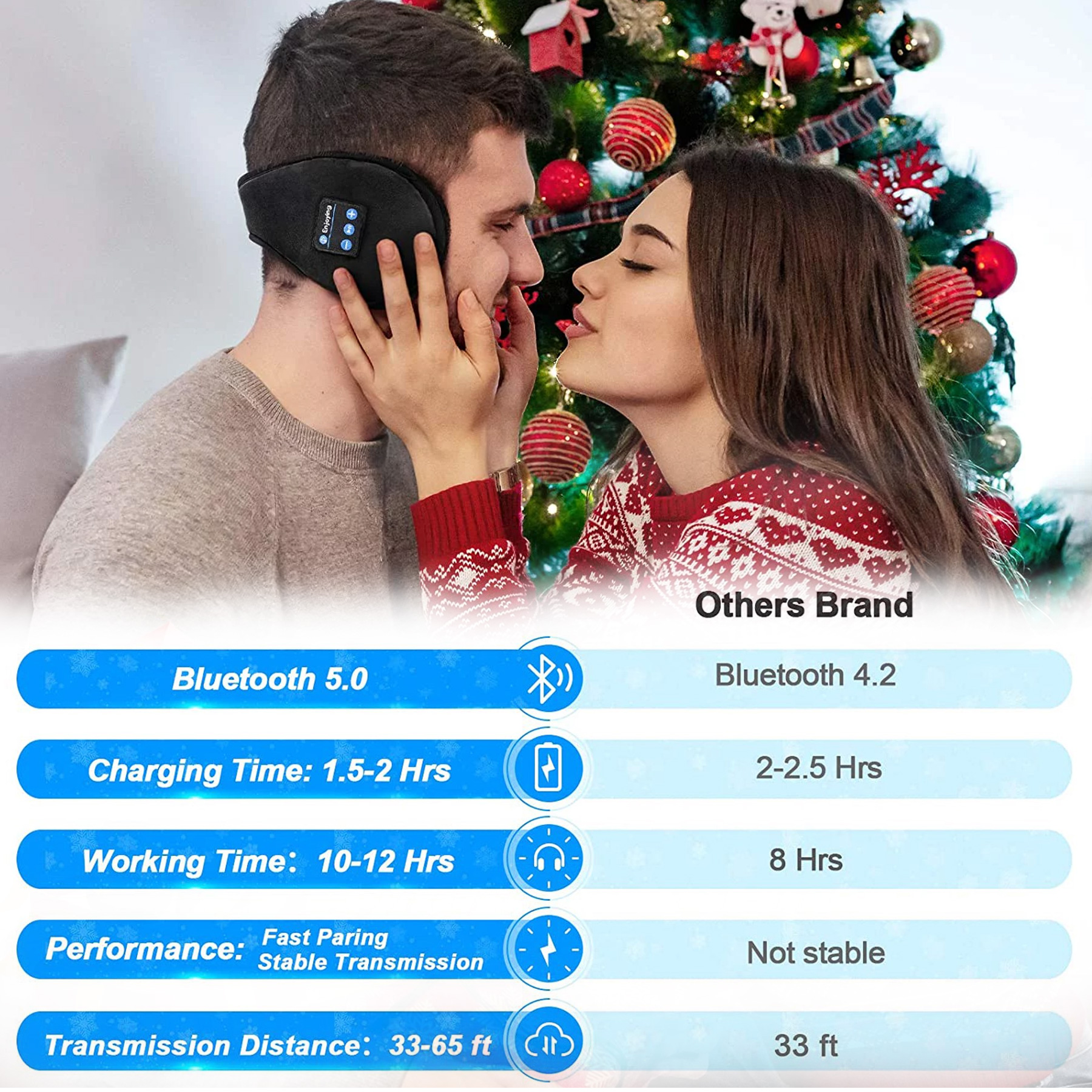 Bluetooth Ear Muffs 2
