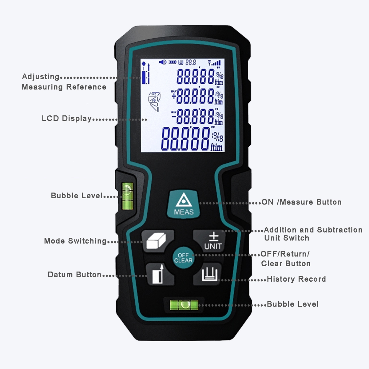 Laser Measure 5