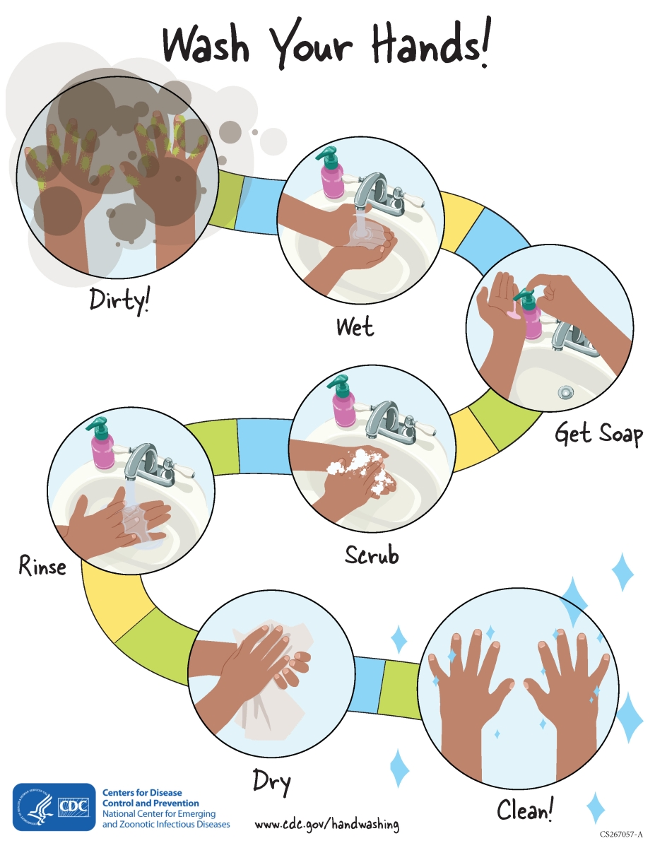 CDC approved Stock Posters | Hand washing series (8.5x11) 6