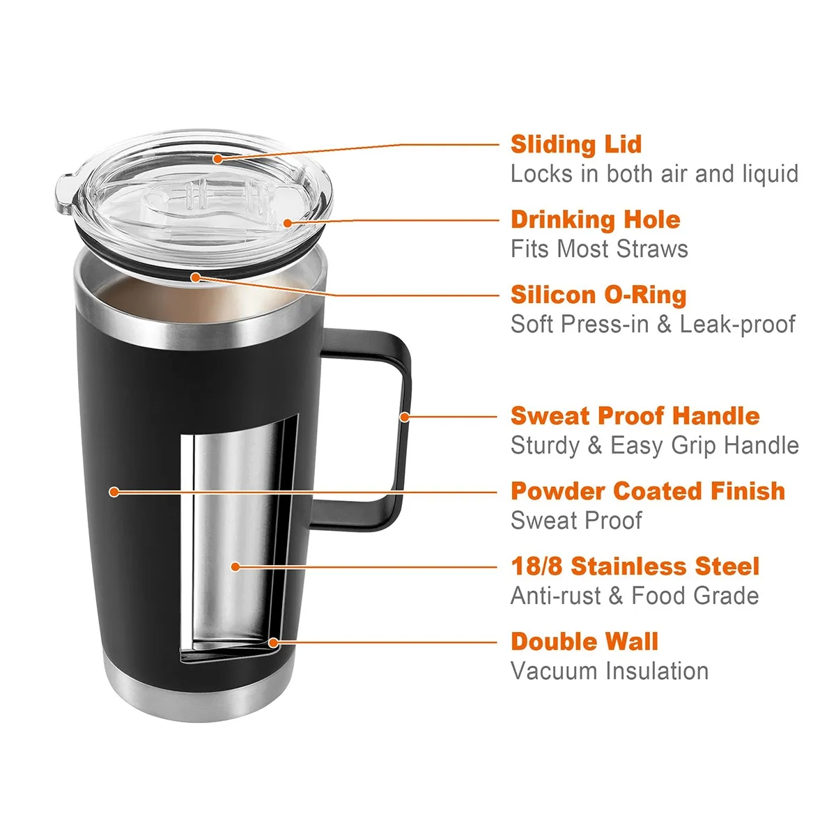 Insulated Coffee Mug with Handle Stainless Steel 4
