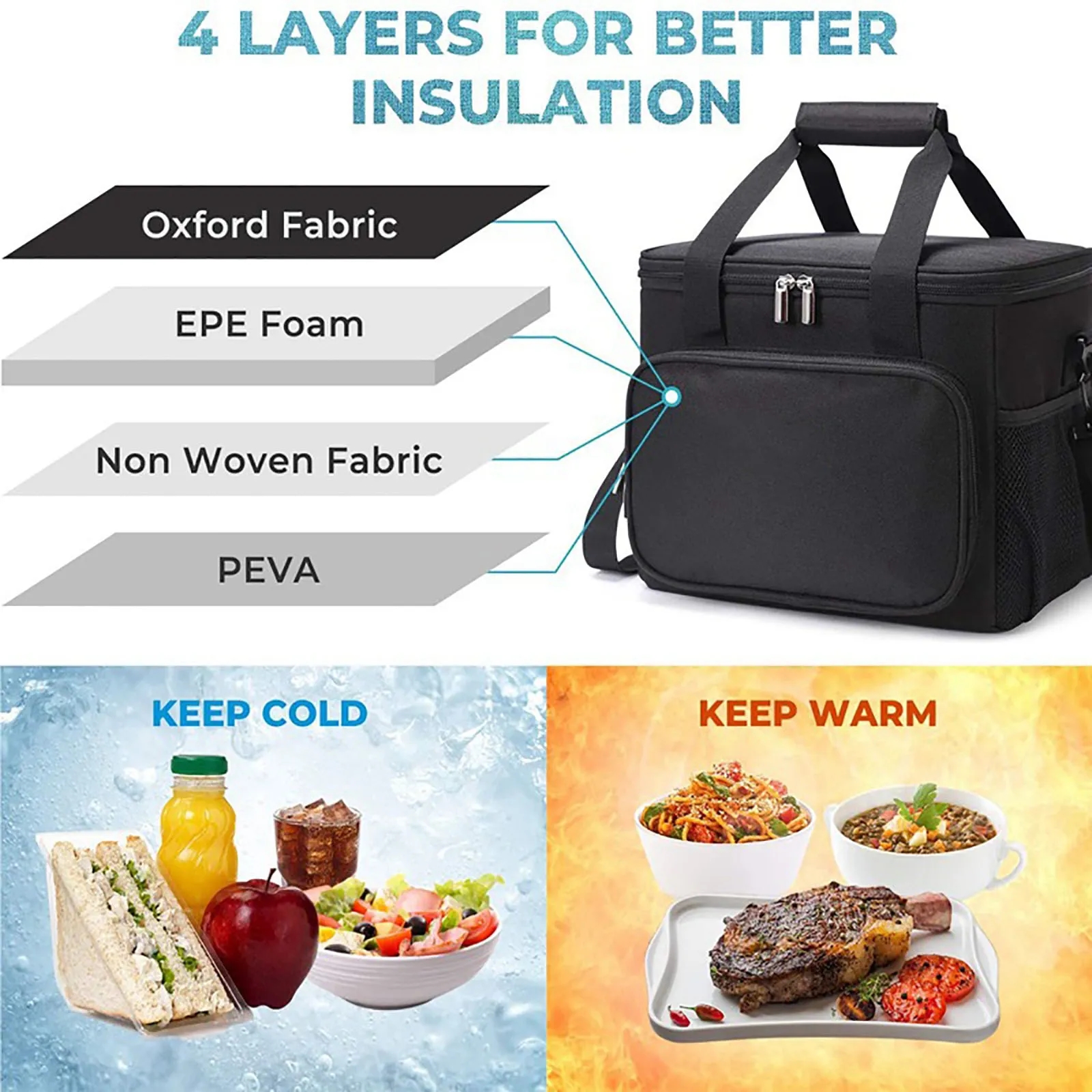 Reusable Insulated Lunch Bag 1