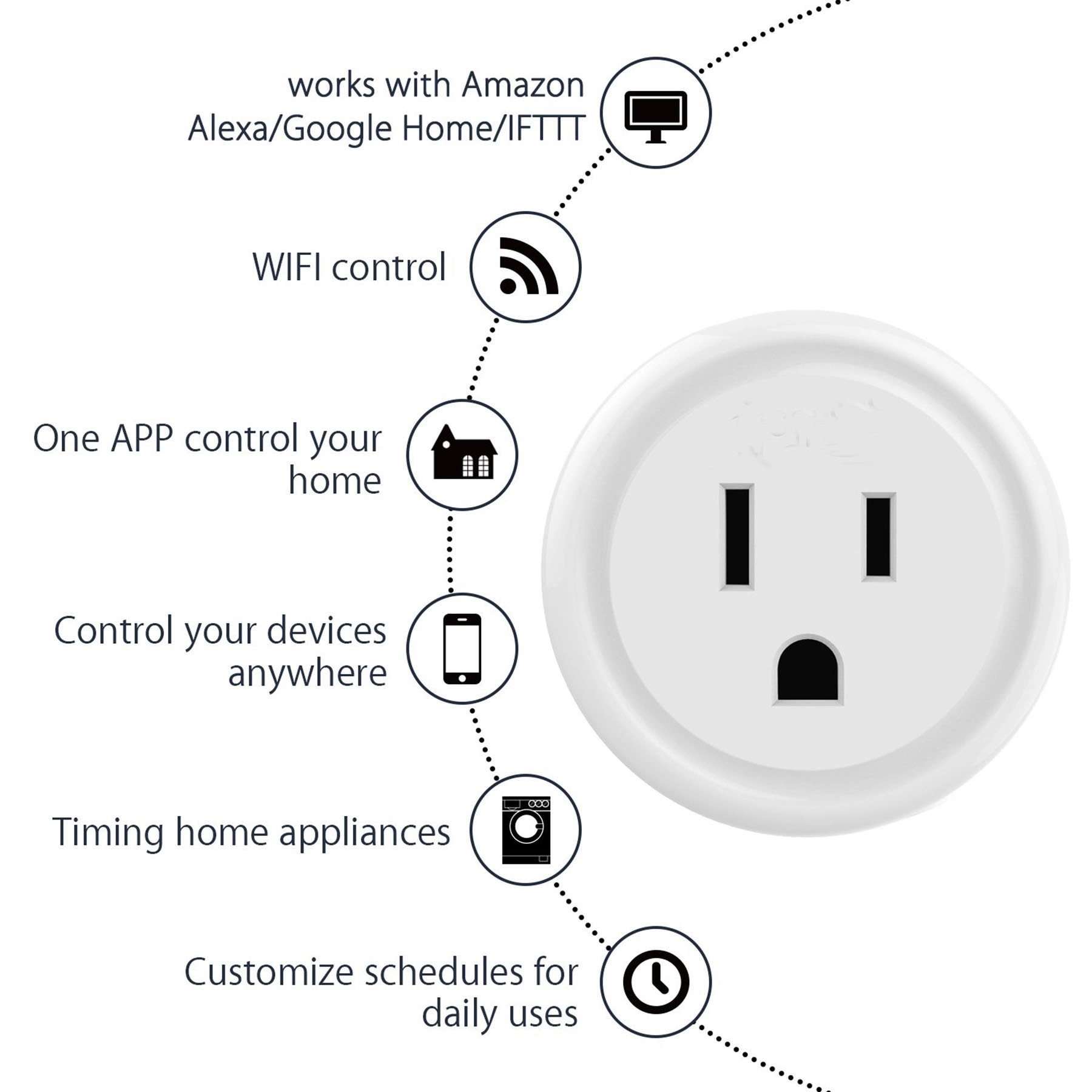 Smart Plug Outlet 2