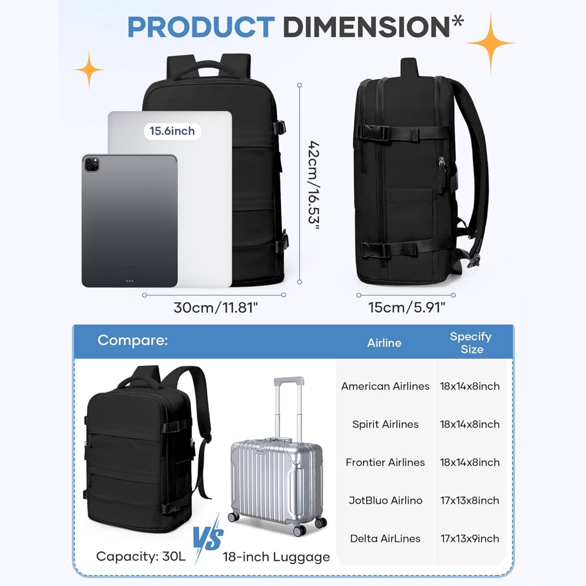 Waterproof Luggage Backpack 12