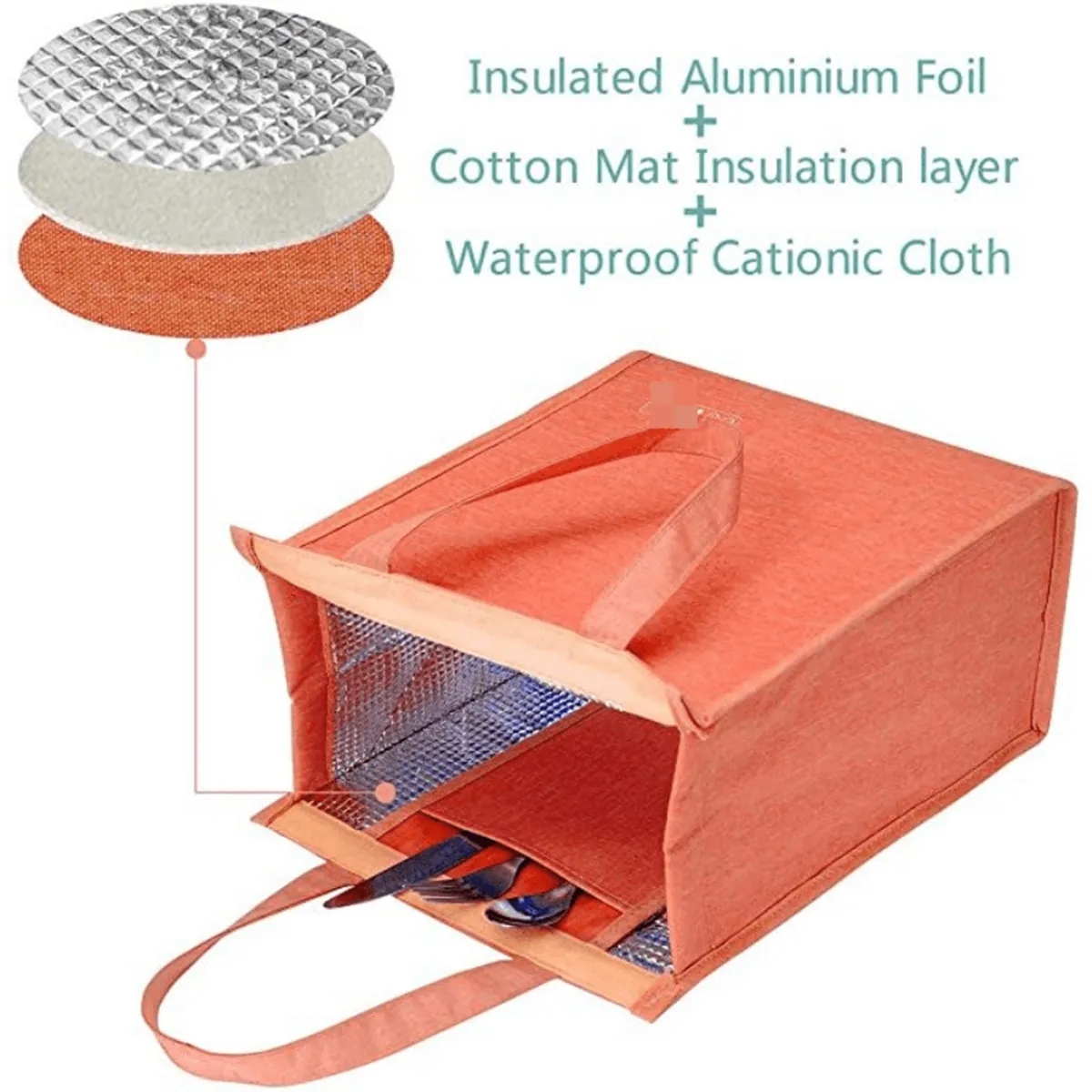 Insulated Lunch Bag Box Container Reusable Leakproof Tote 4
