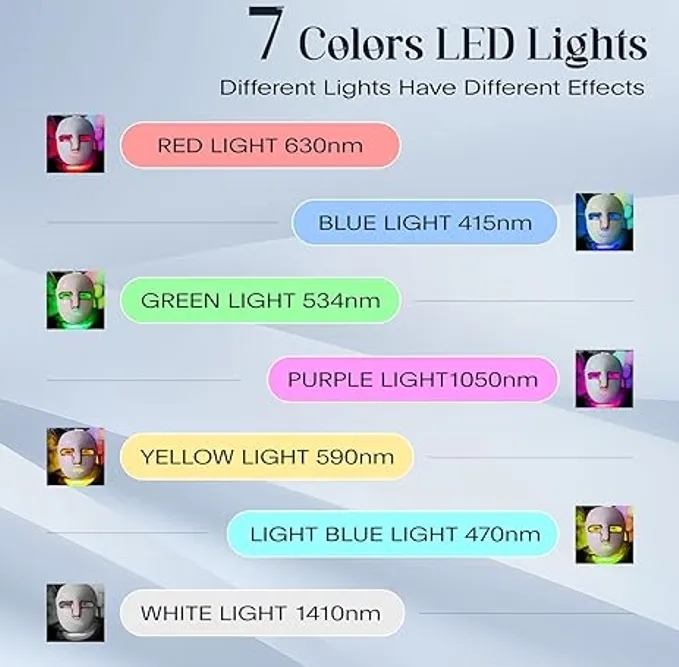 7 Color LED Light Therapy Face Mask 7