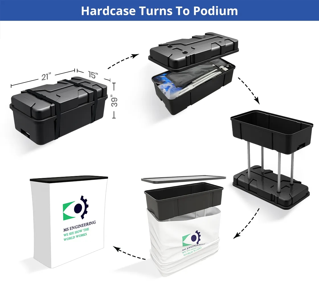 20ft Inline Trade Show Booth – 360° Display with Overhead Banner & Counters 8