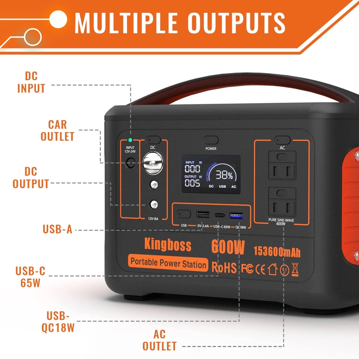 600W/153600mAh Portable Camping Power Station 2