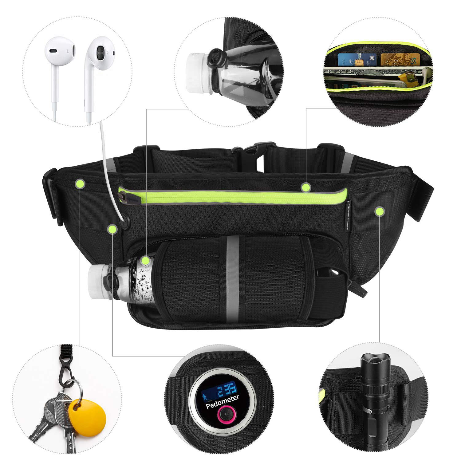 Fanny Pack With Water Bottle Holder 3