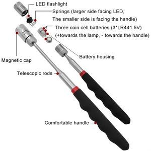34 Inch Swivel Barbecue Fork 12