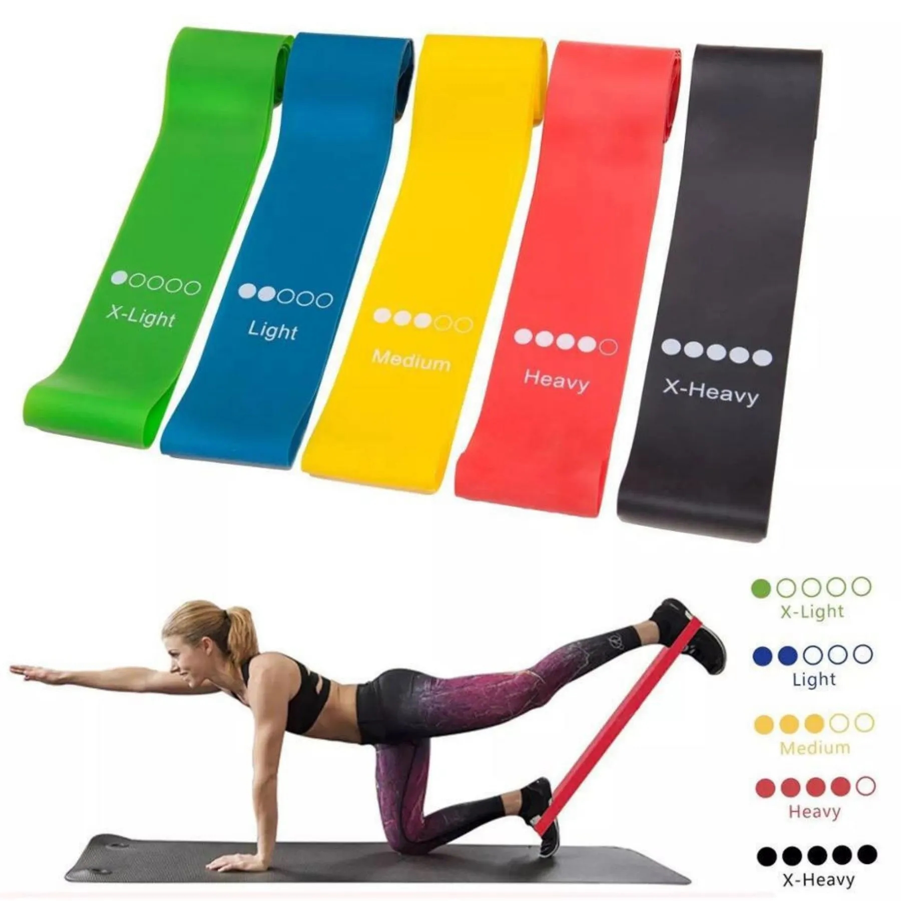 Customed Resistance Band 2