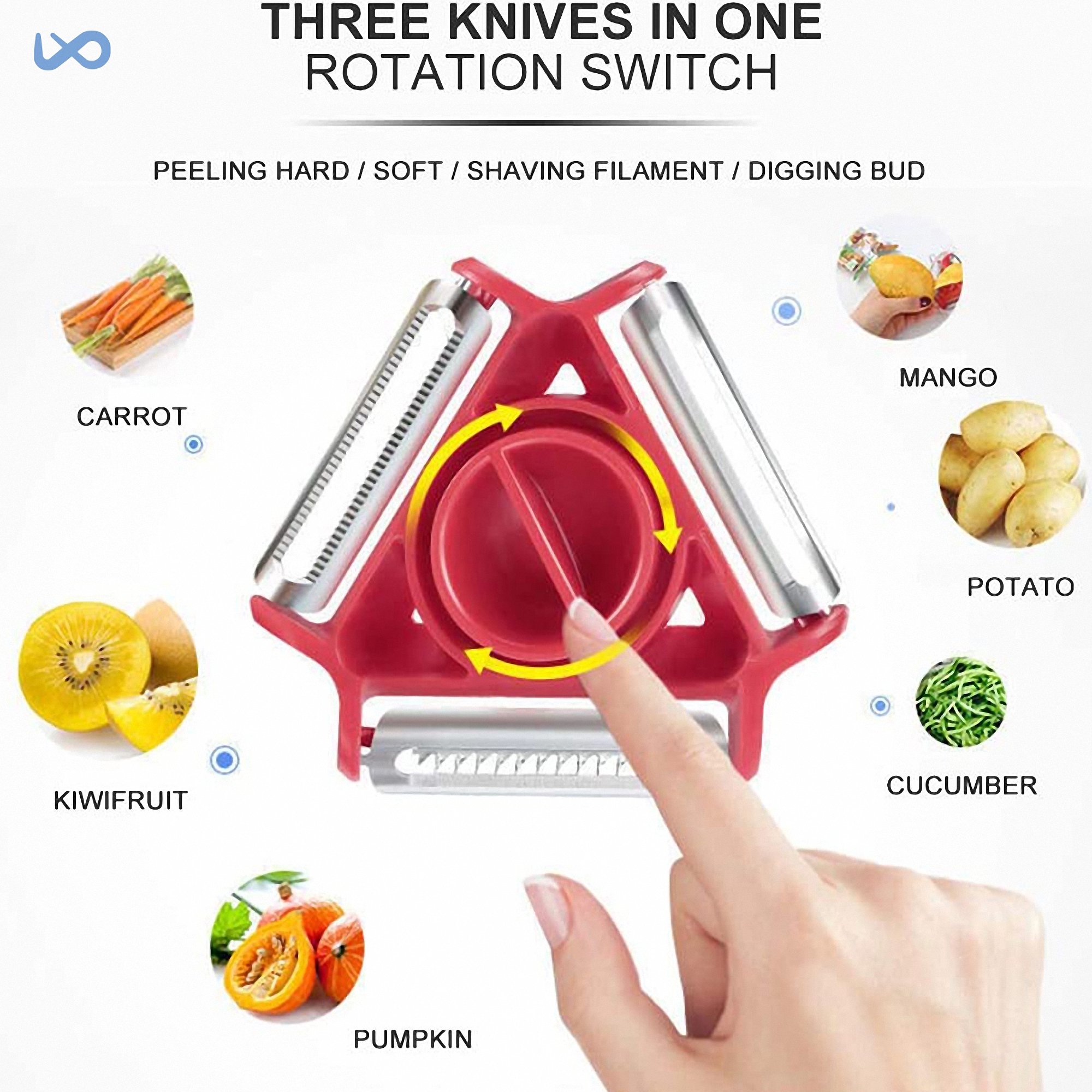Triple Function Plastic Vegetable Peeler 3