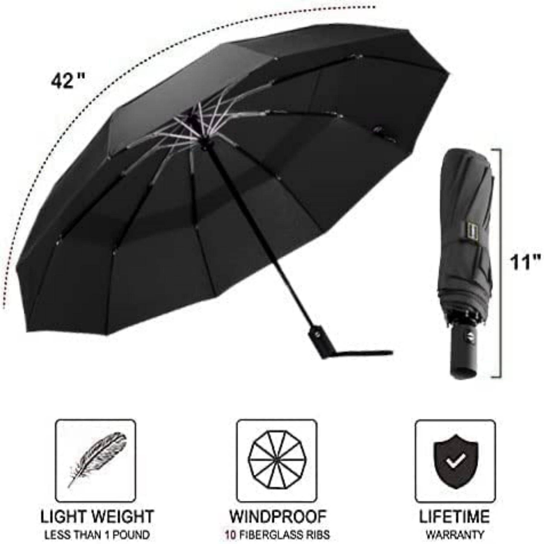 Automatic Folding Umbrella 1