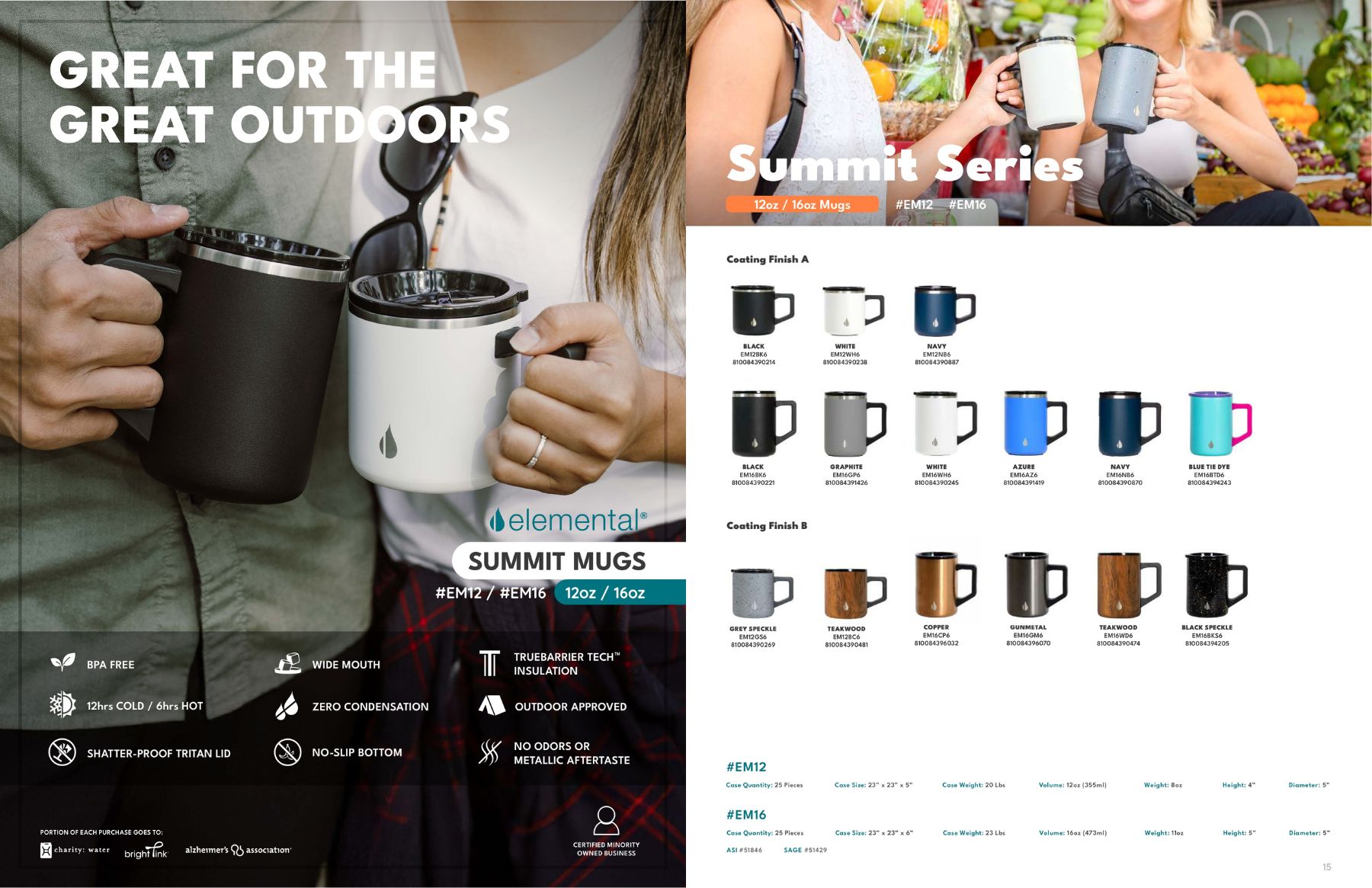 Elemental® Summit 16oz Stainless Steel Camp Mug with Shatter-free Lid 2