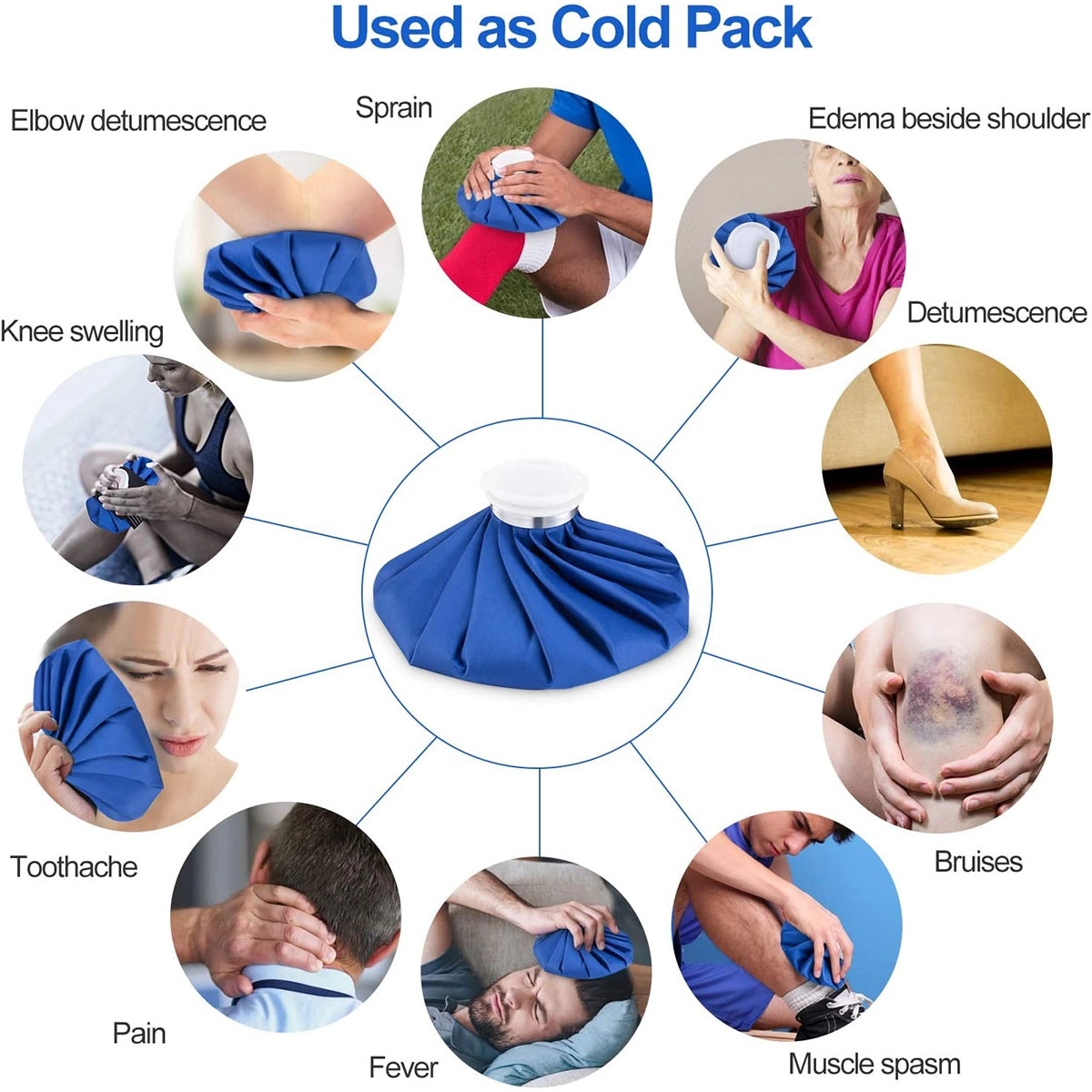 Hot Cold Reusable Ice Bag 4