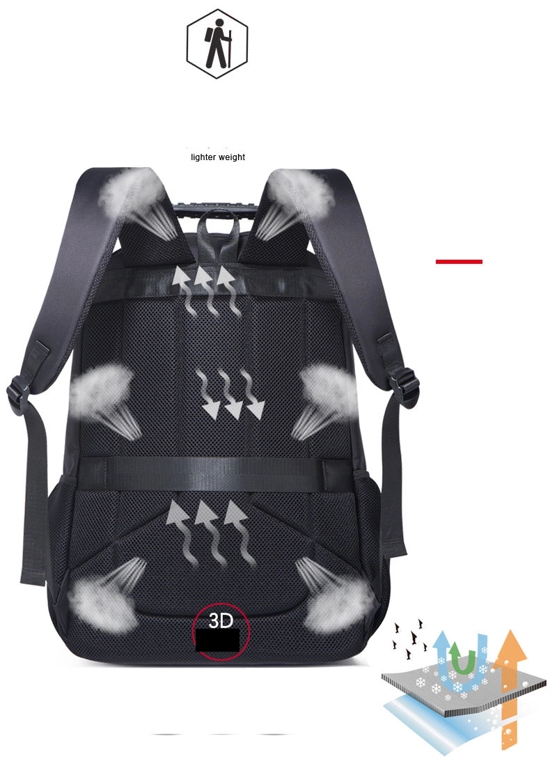 Customized Business Travel Backpacks With USB Port 11