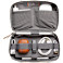 Bellroy Tech Kit 16