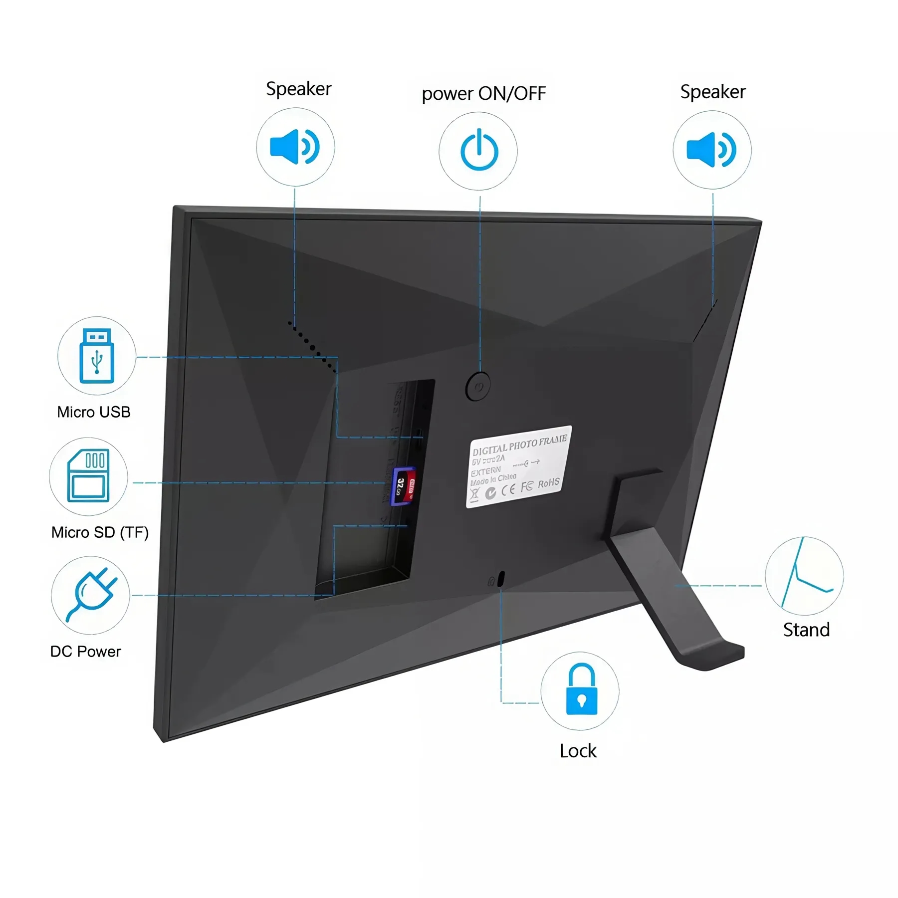 Digital Photo Frame 10.1 Inch 3