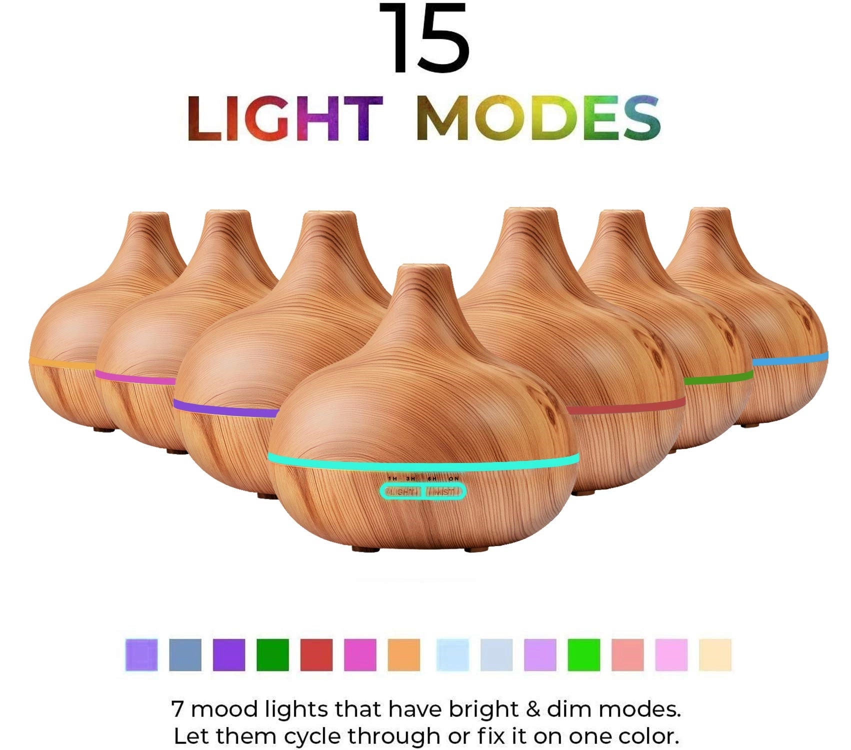 Ultimate Aromatherapy Diffuser 2