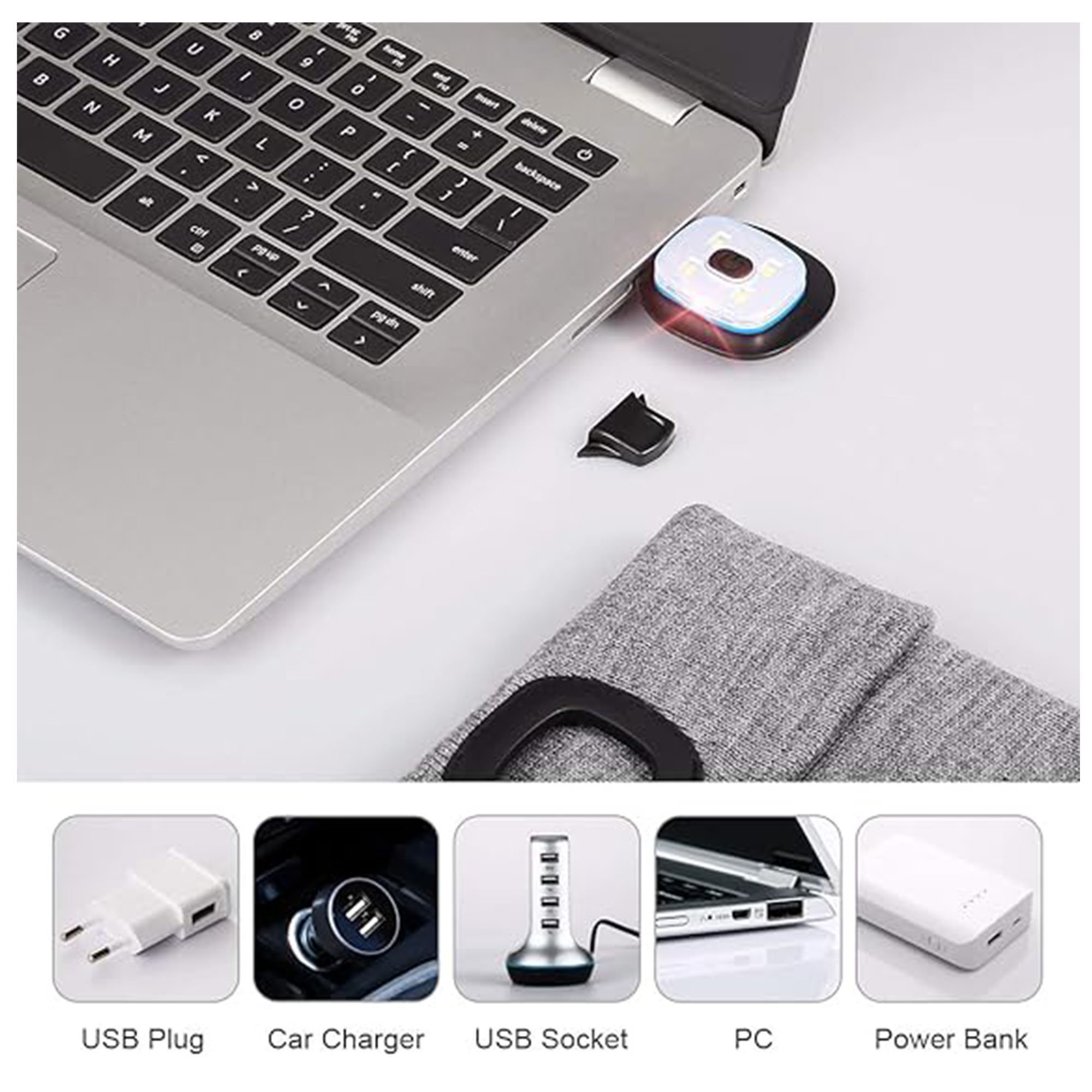 Winter LED Beanie Hat with Headlamp, USB Rechargeable for All 4
