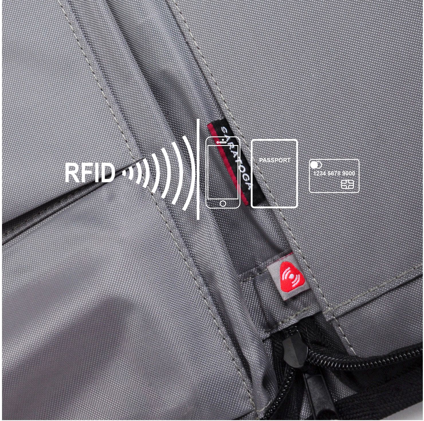 SARATOGA SUMMIT RFID PADFOLIO 9