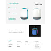 BioLite Alpenglow 250 248