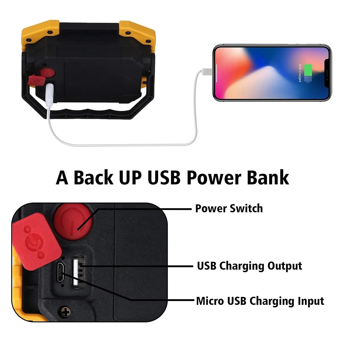 30W Portable  Rechargeable LED Work Light with phone charge 2