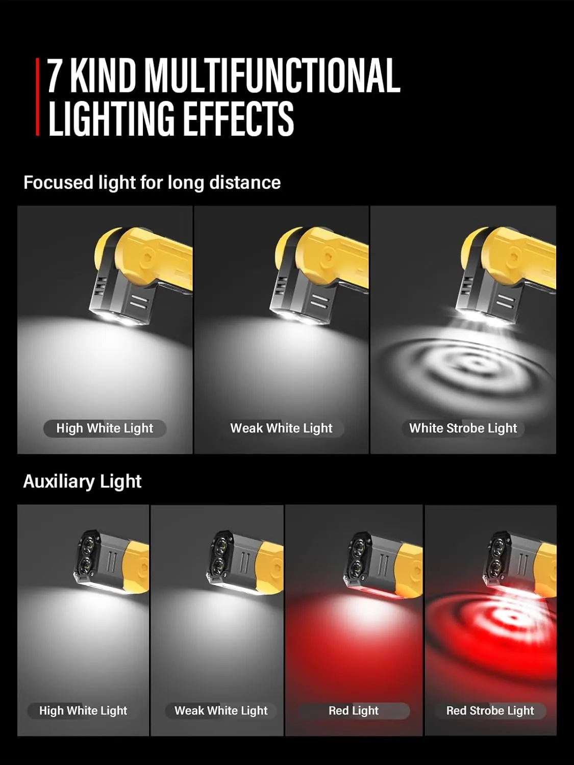 LED Spotlight 3000mAh Rechargeable Work Light 4