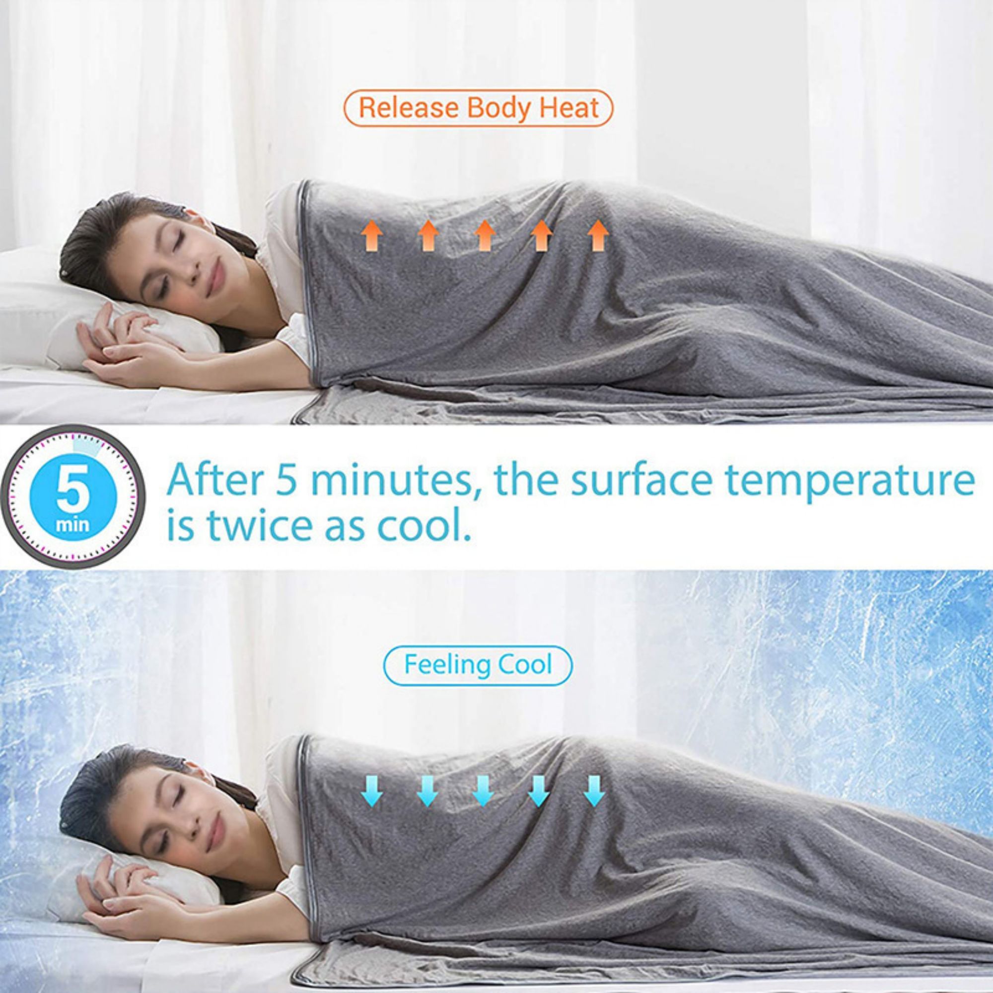 Cooling Blankets For Hot Sleepers 2