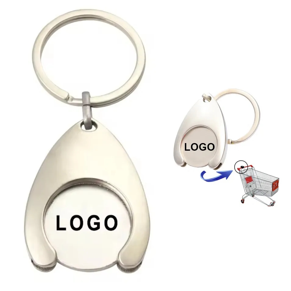 Shopping trolley coin holder keychain 5
