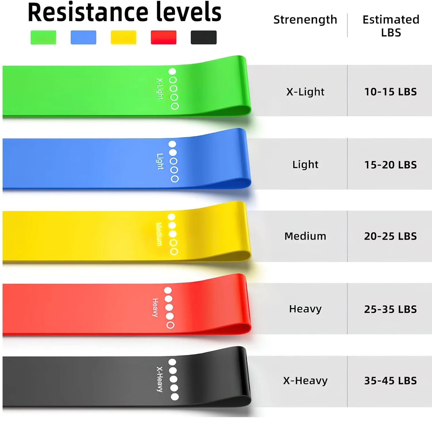 TPE Yoga Fitness Resistance Bands 3
