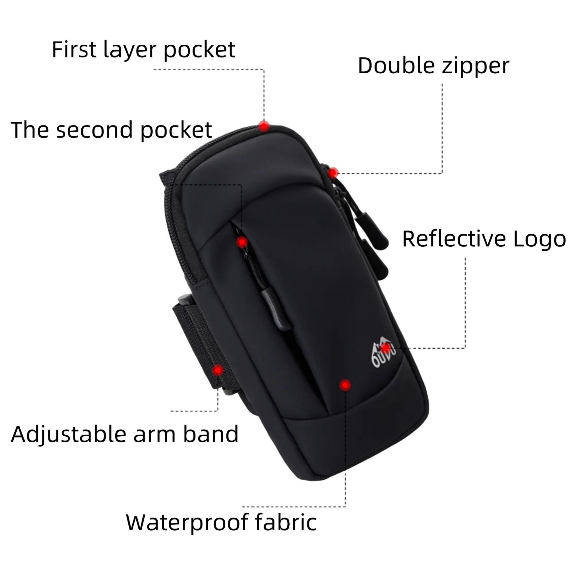 Mobile Phone Arm Bag Thin Wrist Handbag 3