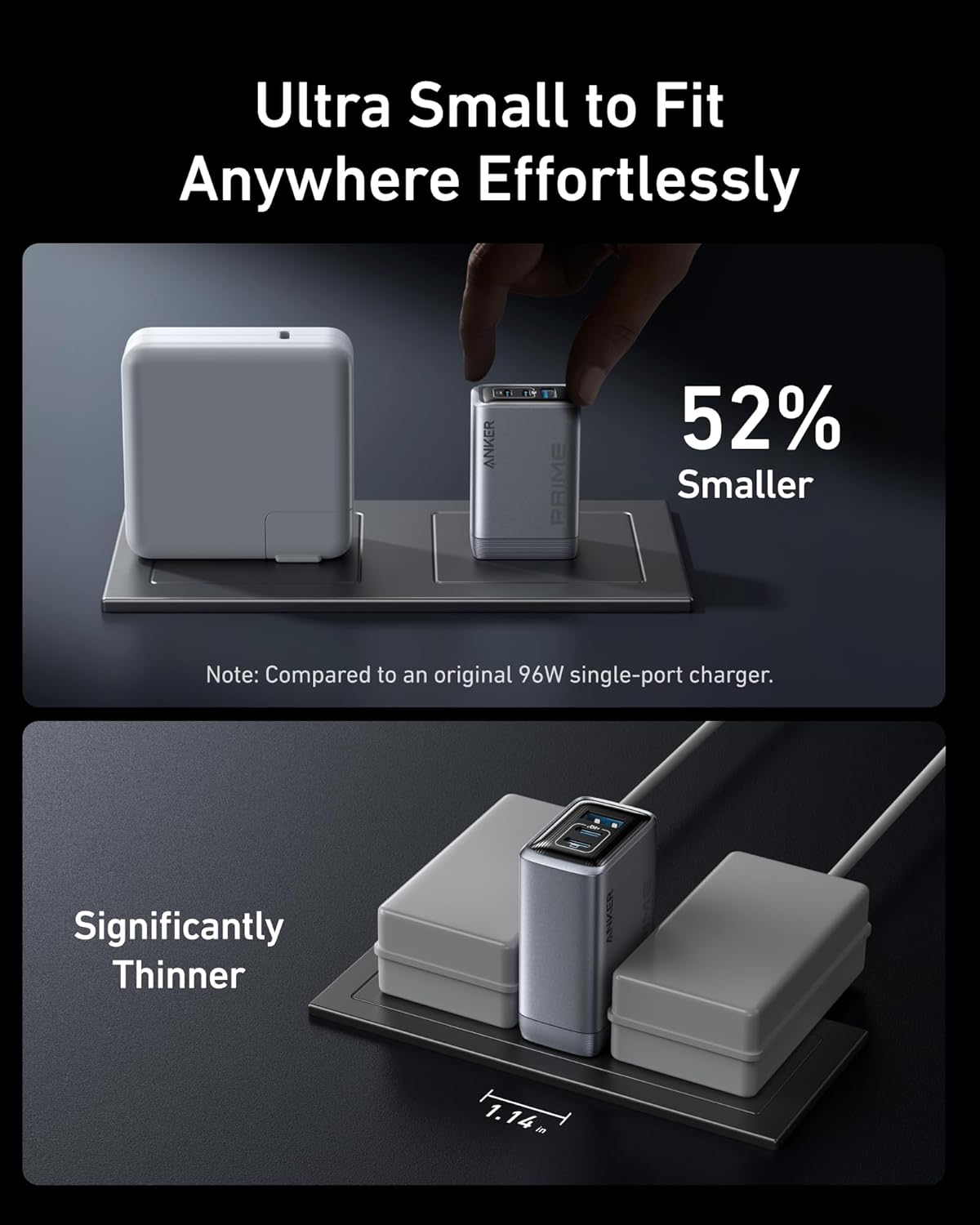 Anker 100W Prime Charger 2