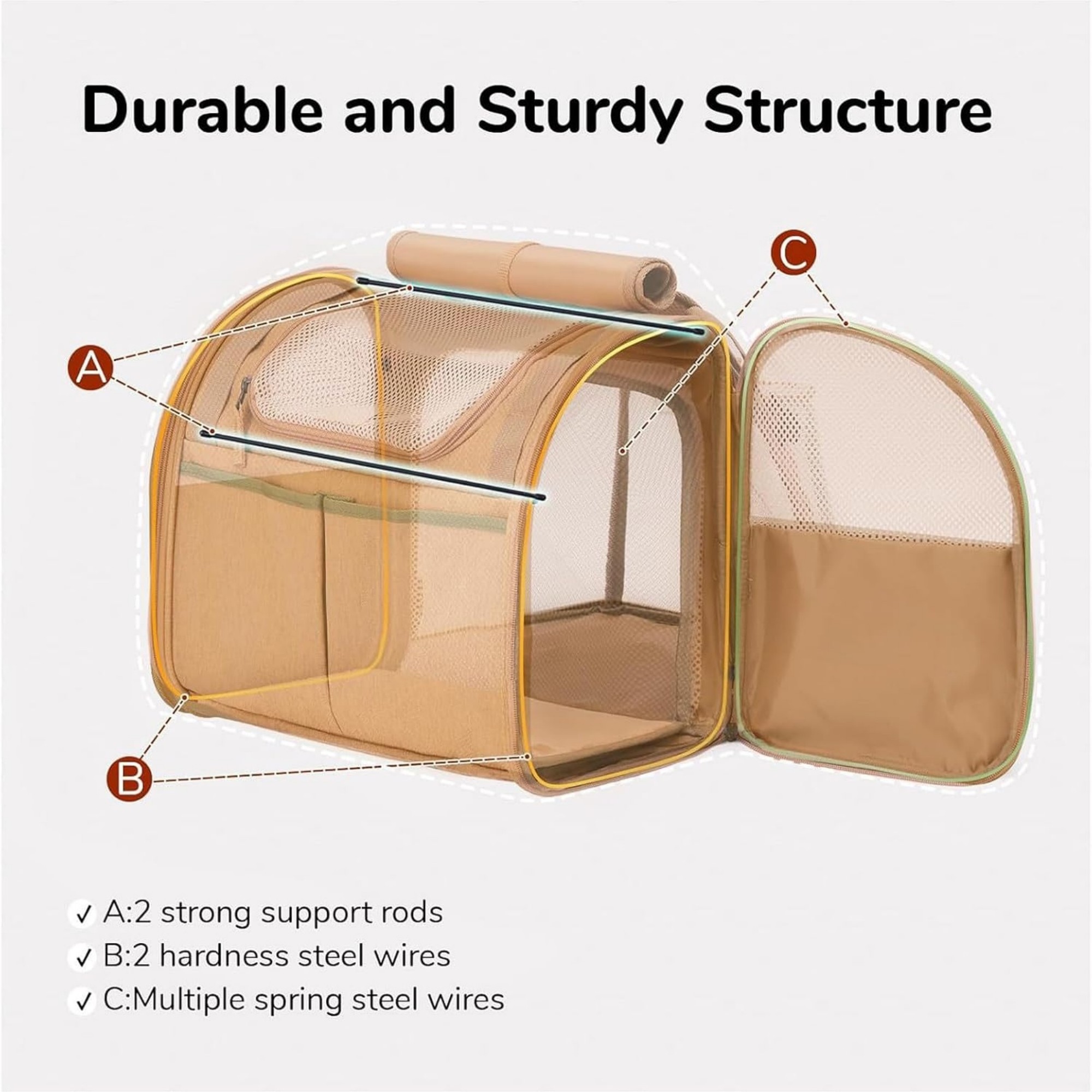 Pet Carrier With Shoulder Straps 2