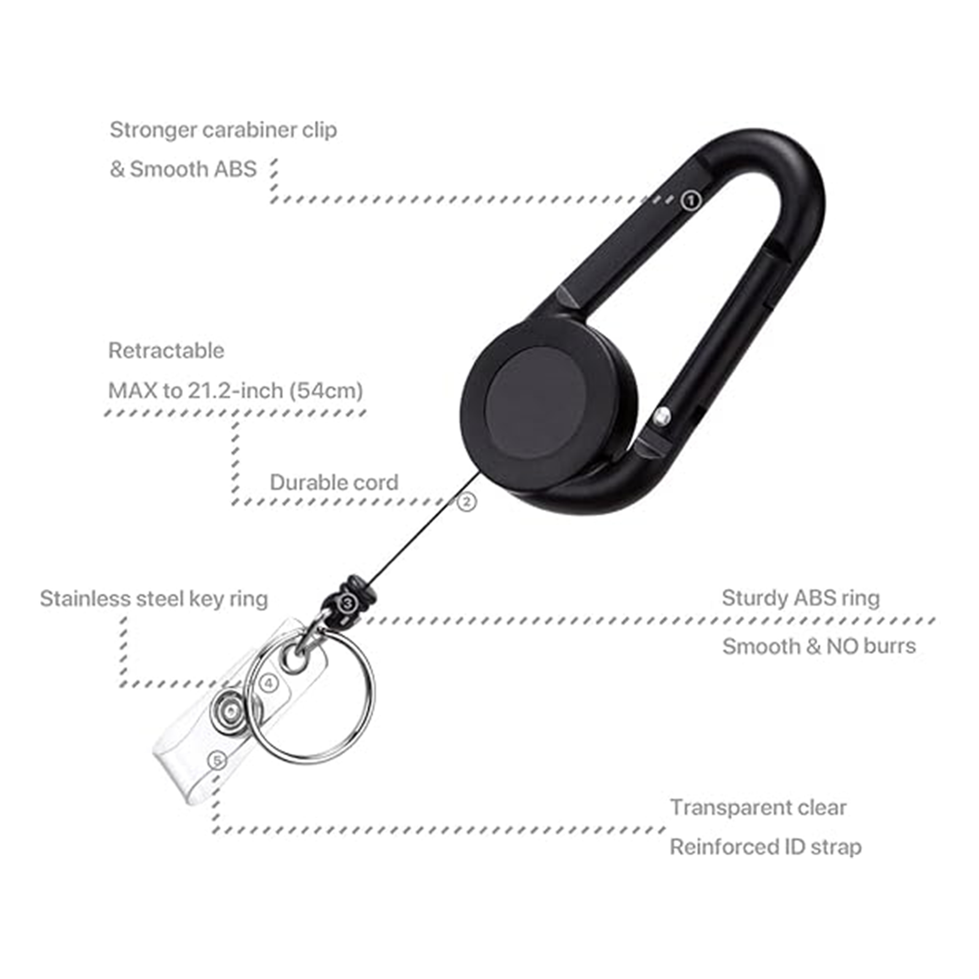 Heavy Duty Retractable Badge Reel 4