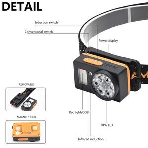 Multi Functional LED Headlamp And Power Bank 20